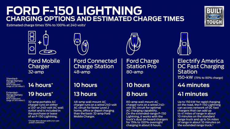 f-150 lightning.jpg f-150 lightning.jpg