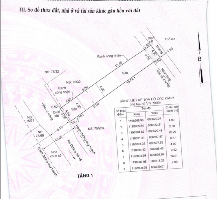 Sài Gòn: Có bác nào bị ngộp cần giải cứu BĐS không?