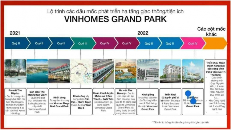 VINHOMES GRAND PARK QUẬN 9 LÀ CÁI “BẪY GẤU” CHO NHỮNG KHÁCH YÊU MÀU HỒNG!