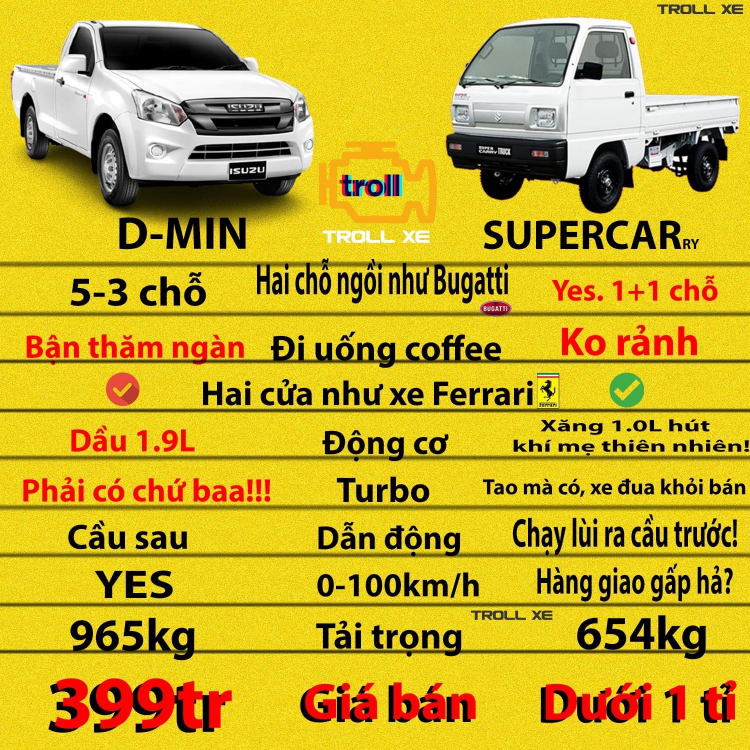 Isuzu D-Max cabin đơn được bán tại Việt Nam: Bán tải “cày bừa” giá chưa đến 400 triệu