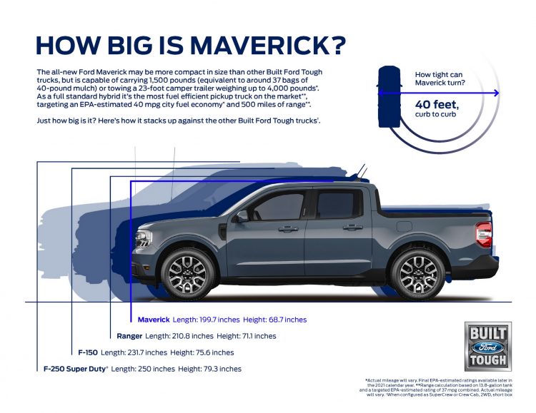 2022-Ford-Maverick-Size-Graphic.jpg