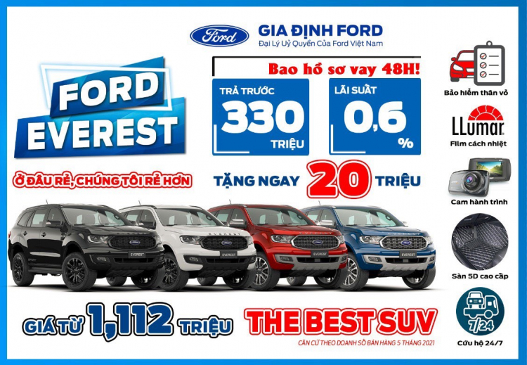 Ford Everest 2021 - Hỗ trợ giá mùa Covid đến hết tháng 6, ưu đãi cực