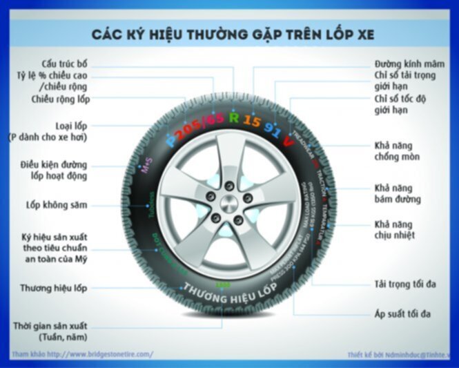 Bác nào Mirage thì vào đây giao lưu chia sẻ Bác nào Mirage thì vào đây giao lưu chia sẻ