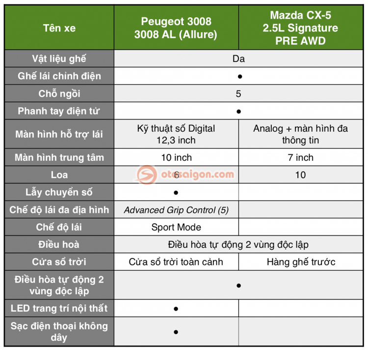 OS_MAZDAss-5.jpg OS_MAZDAss-5.jpg