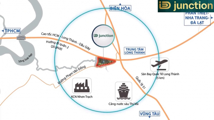 Cập nhật thông tin ID Junction Long Thành