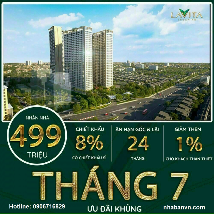 Sở hữu ngay Shophouse thương mại mặt tiền Nguyễn Lương Bằng Sở hữu ngay Shophouse thương mại mặt tiền Nguyễn Lương Bằng