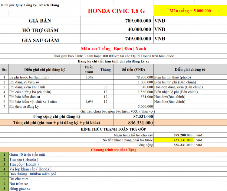 Đại lý giảm mạnh giá bán cho Honda Civic lên đến 150 triệu đồng: "xả hàng" để chờ bản mới? Đại lý giảm mạnh giá bán cho Honda Civic lên đến 150 triệu đồng: "xả hàng" để chờ bản mới?