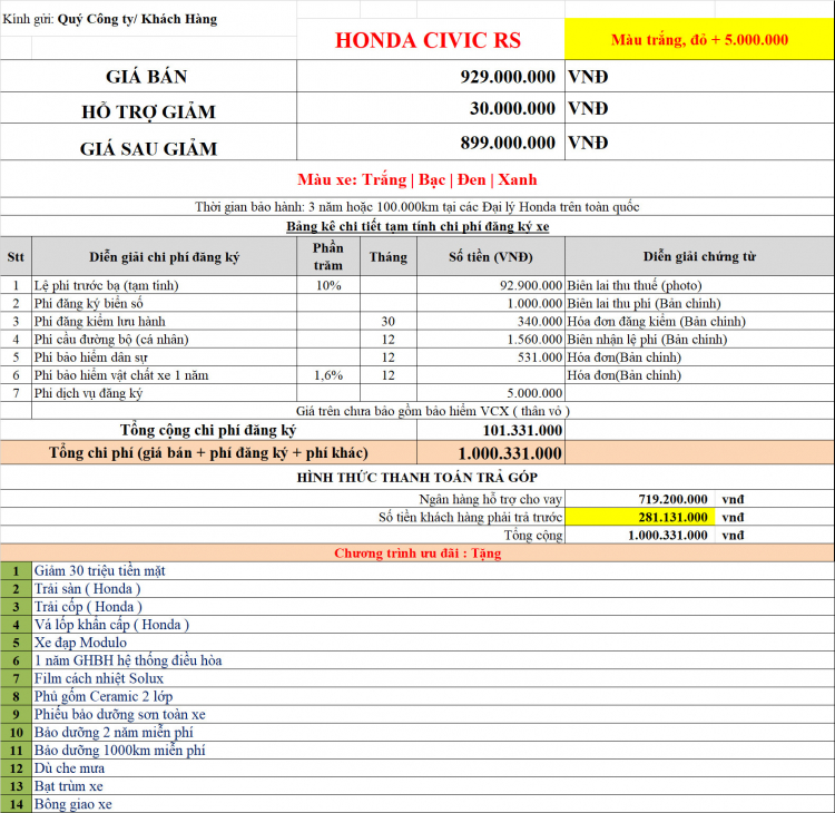 Đại lý giảm mạnh giá bán cho Honda Civic lên đến 150 triệu đồng: "xả hàng" để chờ bản mới?
