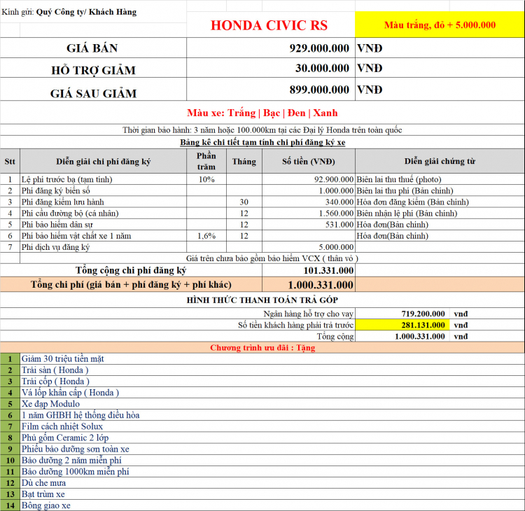 Đại lý giảm mạnh giá bán cho Honda Civic lên đến 150 triệu đồng: "xả hàng" để chờ bản mới? Đại lý giảm mạnh giá bán cho Honda Civic lên đến 150 triệu đồng: "xả hàng" để chờ bản mới?