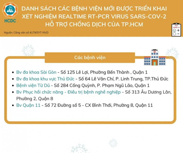 Địa chỉ và mức giá xét nghiệm COVID-19 tại TP.HCM