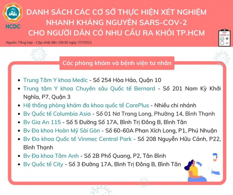 Địa chỉ và mức giá xét nghiệm COVID-19 tại TP.HCM Địa chỉ và mức giá xét nghiệm COVID-19 tại TP.HCM