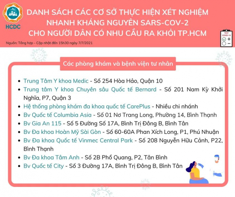 Địa chỉ và mức giá xét nghiệm COVID-19 tại TP.HCM