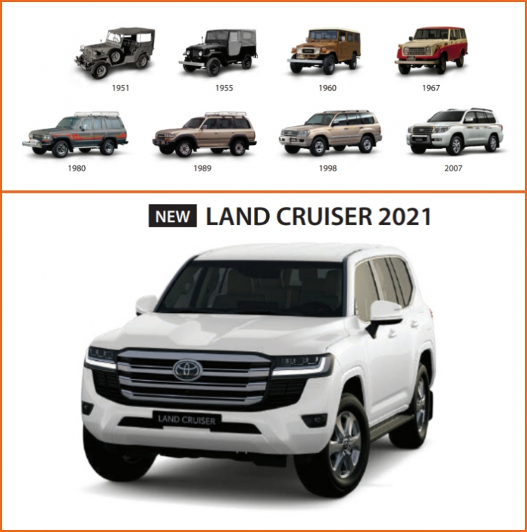 Land Cruiser 0.jpg