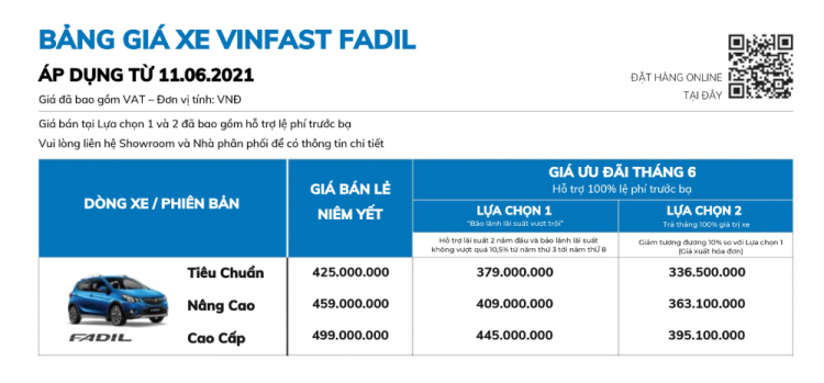 Fadil giá sụt hầm 320tr lăn bánh Fadil giá sụt hầm 320tr lăn bánh