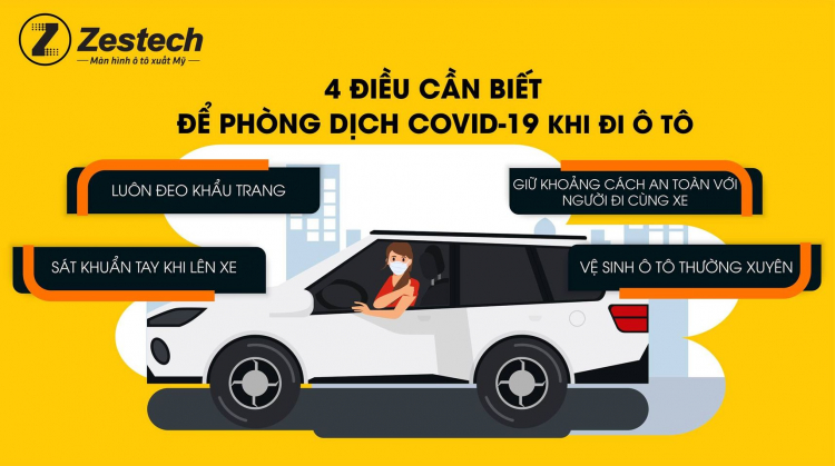 Đại Lý Màn Hình Android Zestech Tại HCM Đại Lý Màn Hình Android Zestech Tại HCM