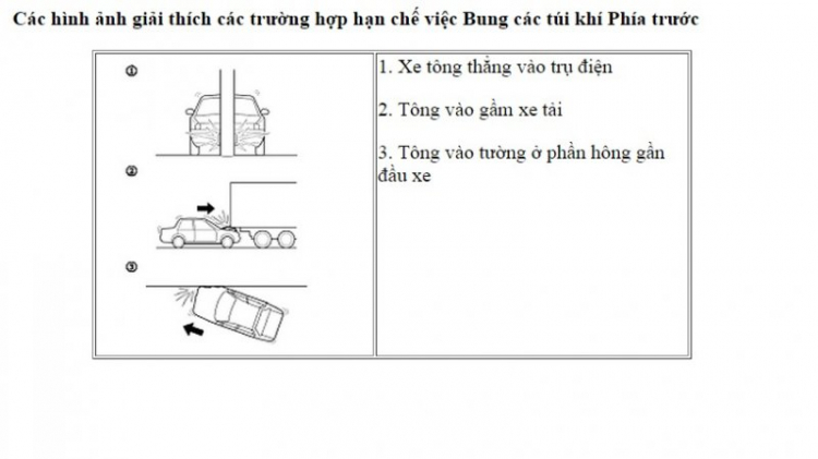 Camry thật sự là xe an toàn ? Camry thật sự là xe an toàn ?