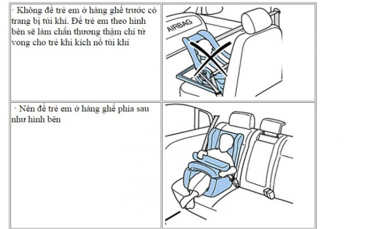 Camry thật sự là xe an toàn ?