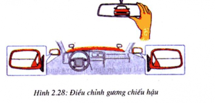 Lần đầu cưới vợ 2... Lần đầu cưới vợ 2...