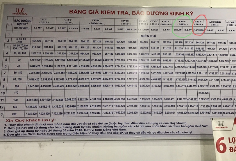 Nissan Sunny thế hệ mới chạy thử tại Việt Nam: động cơ 1.0 Turbo, sắp ra mắt chính thức Nissan Sunny thế hệ mới chạy thử tại Việt Nam: động cơ 1.0 Turbo, sắp ra mắt chính thức