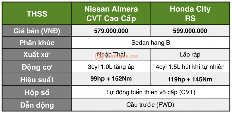 OS_NISSAN so sanhB-1.jpg