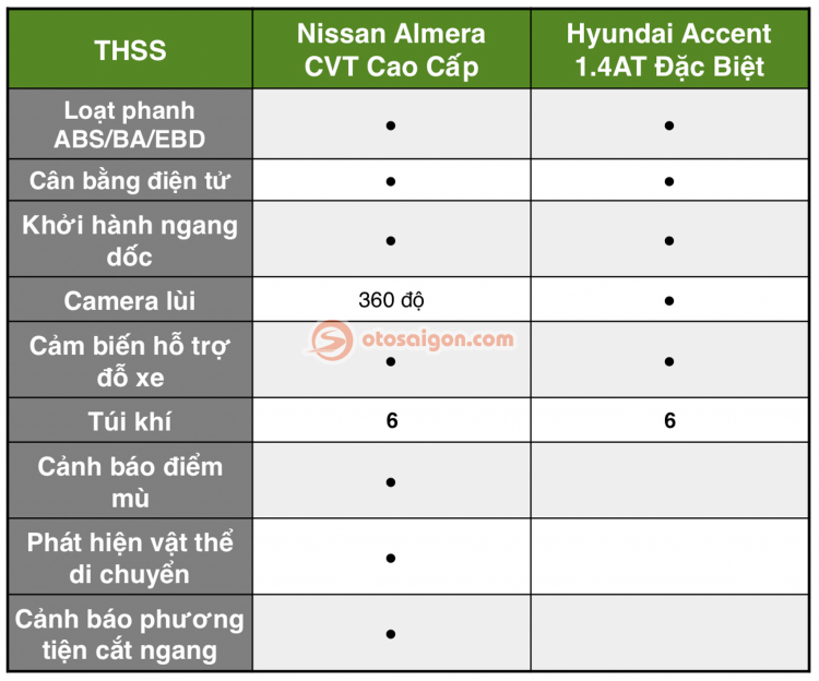 OS_NISSAN BSS-3.jpg