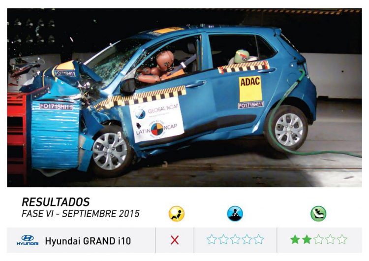 Hyundai Grand i10 thế hệ mới bất ngờ về đại lý, sẵn sàng ra mắt tại Việt Nam Hyundai Grand i10 thế hệ mới bất ngờ về đại lý, sẵn sàng ra mắt tại Việt Nam