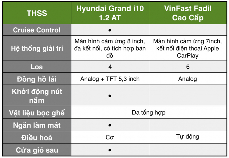 i10 BSS-1.jpg i10 BSS-1.jpg