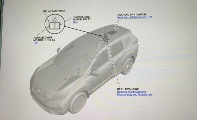 Máy lạnh Honda City 2021 đã được cải thiện chưa? Máy lạnh Honda City 2021 đã được cải thiện chưa?