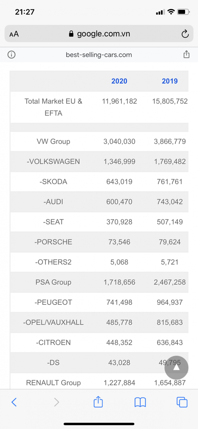 Honda Civic 2022 thế hệ mới có giá từ 663 triệu đồng ở Thái Lan, về Việt Nam cuối năm nay Honda Civic 2022 thế hệ mới có giá từ 663 triệu đồng ở Thái Lan, về Việt Nam cuối năm nay