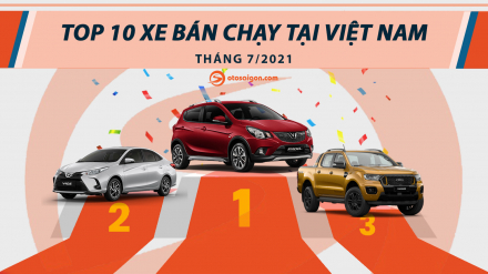 top 10 cover 2021-7.jpg
