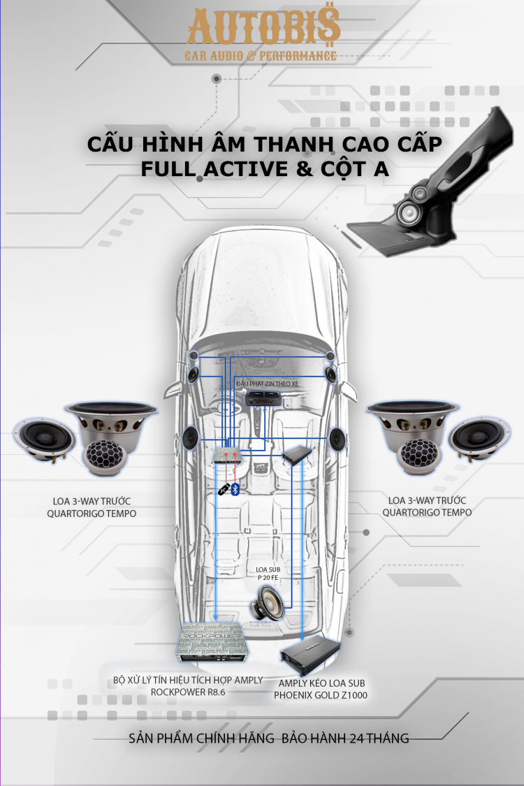 Nâng cấp hệ thống âm thanh cho Brilliance V7 với thương hiệu Quartorigo - Italy