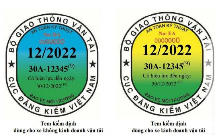 Từ 1/10, đi đăng kiểm không phải xuất trình bảo hiểm xe ô tô