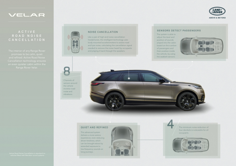 Range Rover Velar 2022 (10).jpg