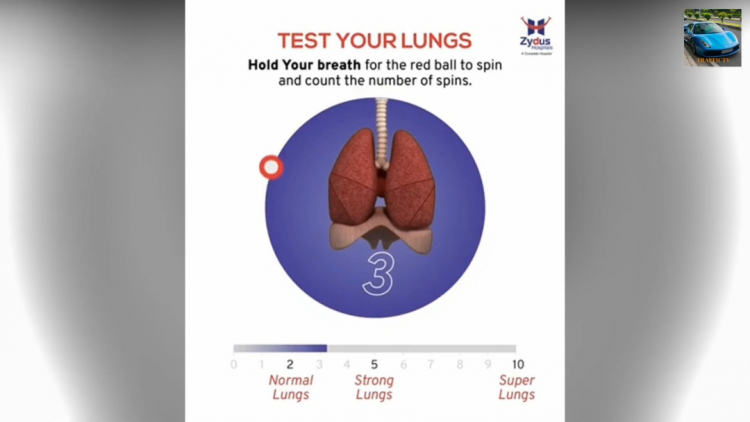 Ngoài lề - Kiểm tra phổi
