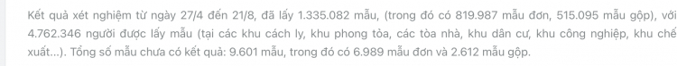 Dừng shipper giao hàng tại TP Thủ Đức và 7 quận, huyện từ 0h ngày 23-8 Dừng shipper giao hàng tại TP Thủ Đức và 7 quận, huyện từ 0h ngày 23-8
