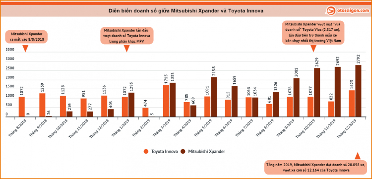 xpander innova 0.jpg xpander innova 0.jpg