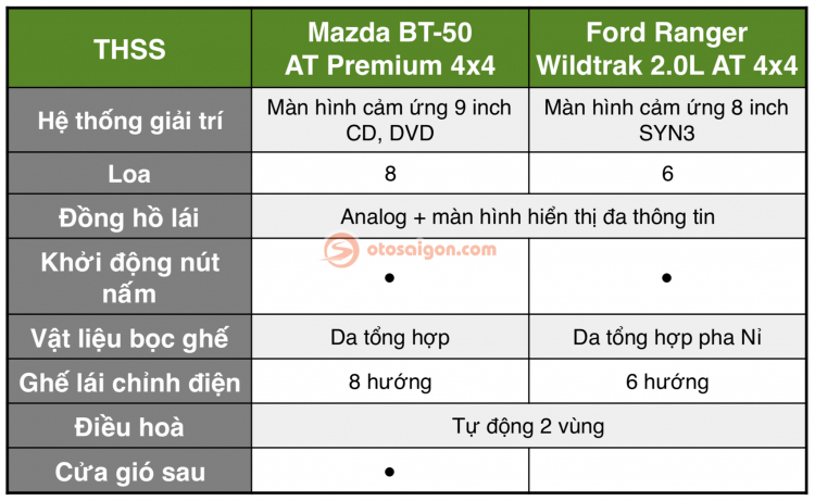 OS_BSSs-1.jpg OS_BSSs-1.jpg
