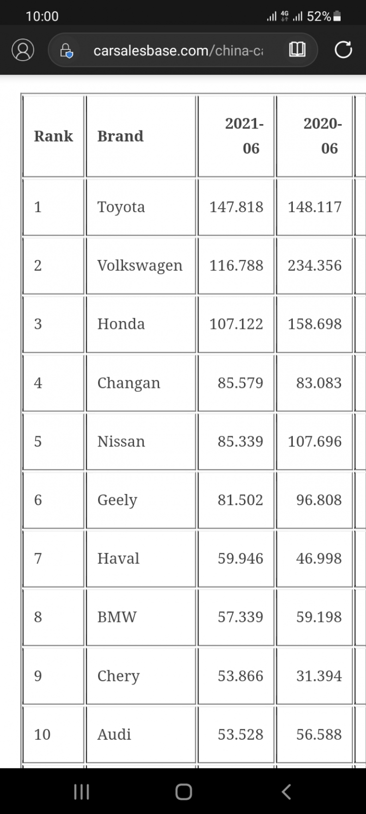 VW Việt Nam sẽ ra mắt Teramont vào tháng sau: giá hơn 2 tỷ, cạnh tranh Ford Explorer VW Việt Nam sẽ ra mắt Teramont vào tháng sau: giá hơn 2 tỷ, cạnh tranh Ford Explorer