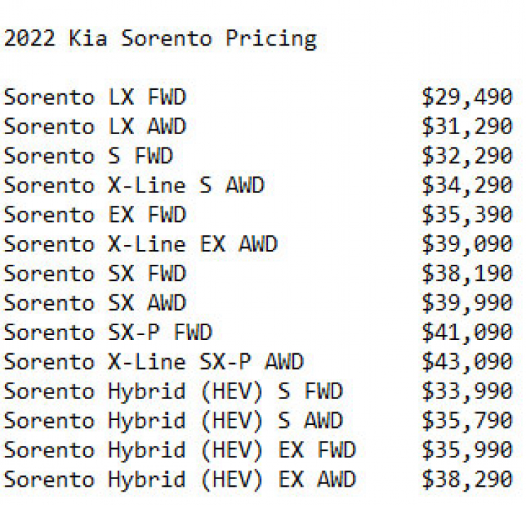 2022-Kia-Sorento-Pricing.jpg