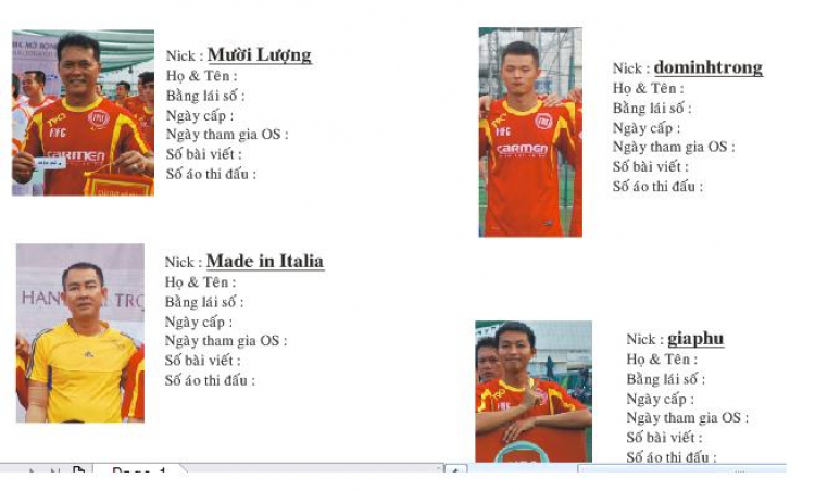 Đội bóng FIFC tập trung tham gia giải OS FUTSAL CHAMPIONS 2015 Đội bóng FIFC tập trung tham gia giải OS FUTSAL CHAMPIONS 2015