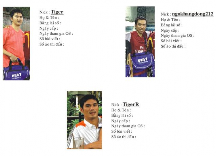Đội bóng FIFC tập trung tham gia giải OS FUTSAL CHAMPIONS 2015 Đội bóng FIFC tập trung tham gia giải OS FUTSAL CHAMPIONS 2015