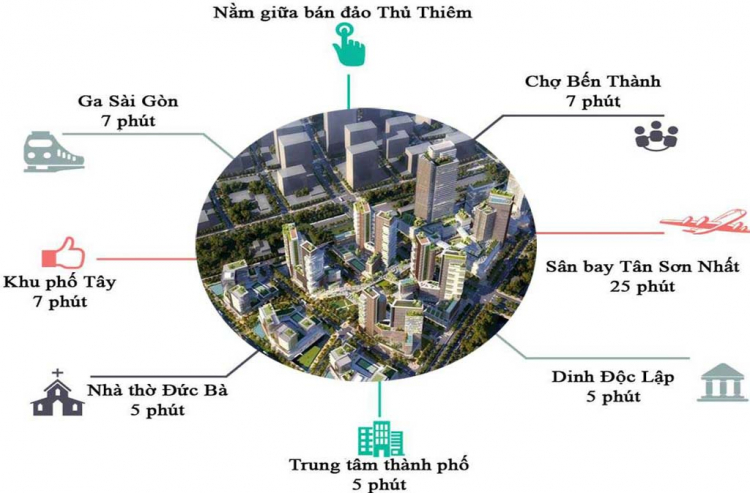 Empire City "thần thánh"- Một dự án dựa vào niềm tin