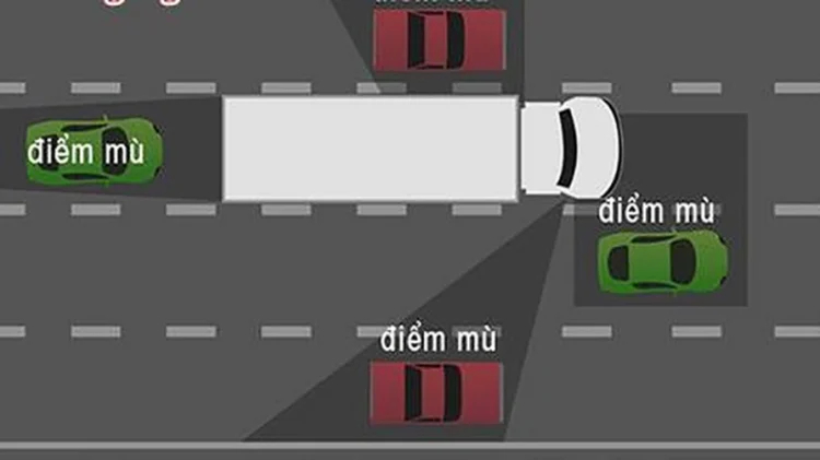 Hãy biết sợ điểm mù của xe tải, để tránh những tai nạn không đáng có