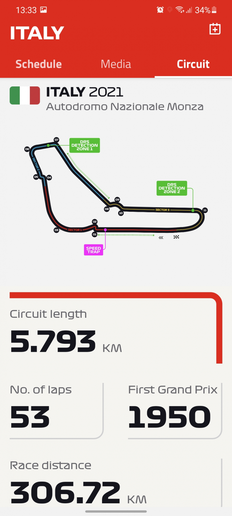 F1 ITALY 12/09/2021