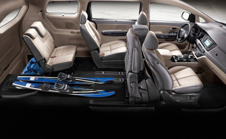 Các chủ xe Kia Sedona 2015 vào đây đánh giá xe mới mua Các chủ xe Kia Sedona 2015 vào đây đánh giá xe mới mua
