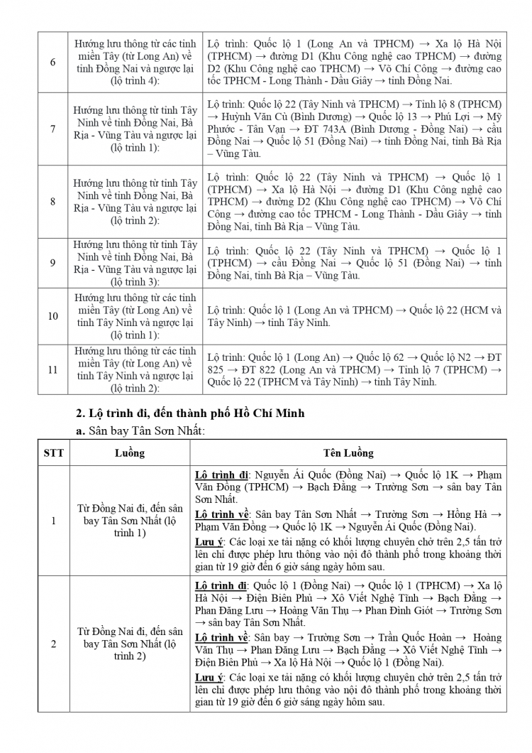 So GTVT lo trinh luu thong tren TPHCM_page-0002.jpg