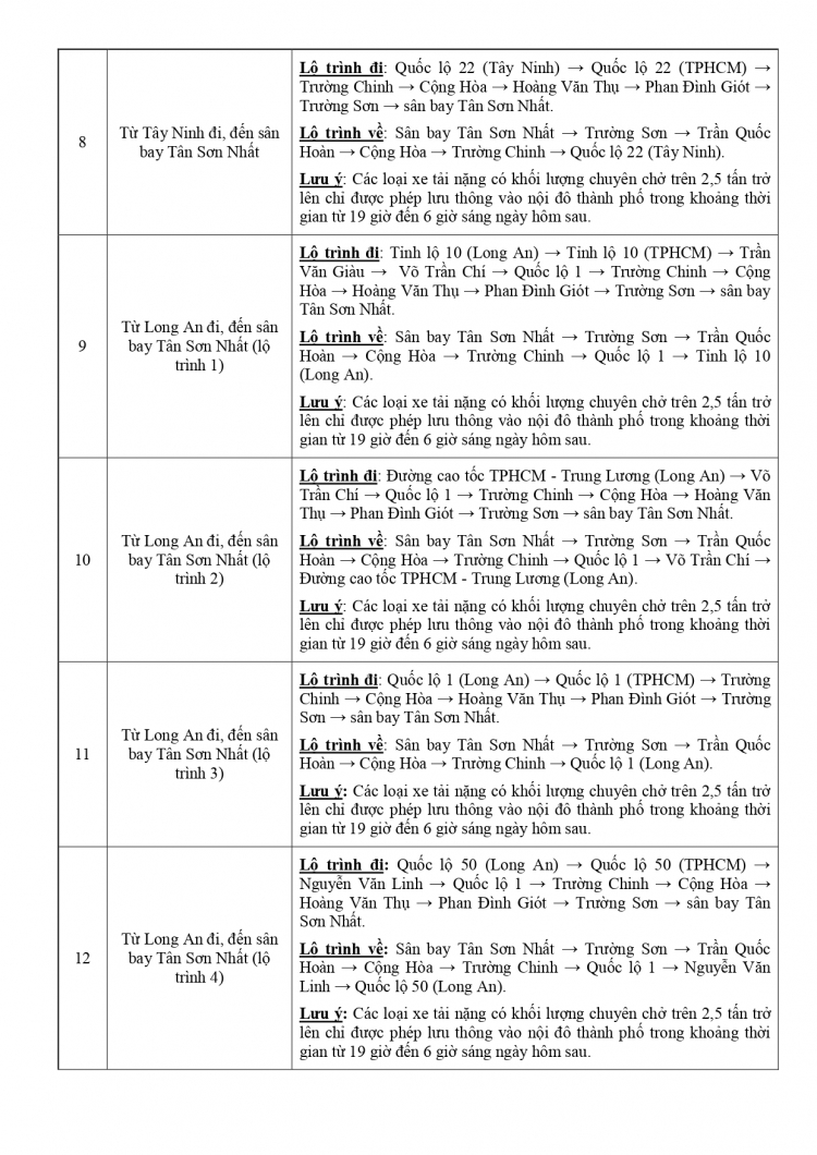 So GTVT lo trinh luu thong tren TPHCM_page-0004.jpg So GTVT lo trinh luu thong tren TPHCM_page-0004.jpg