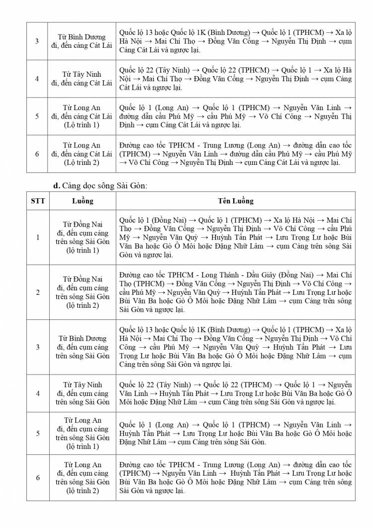 So GTVT lo trinh luu thong tren TPHCM_page-0006.jpg So GTVT lo trinh luu thong tren TPHCM_page-0006.jpg