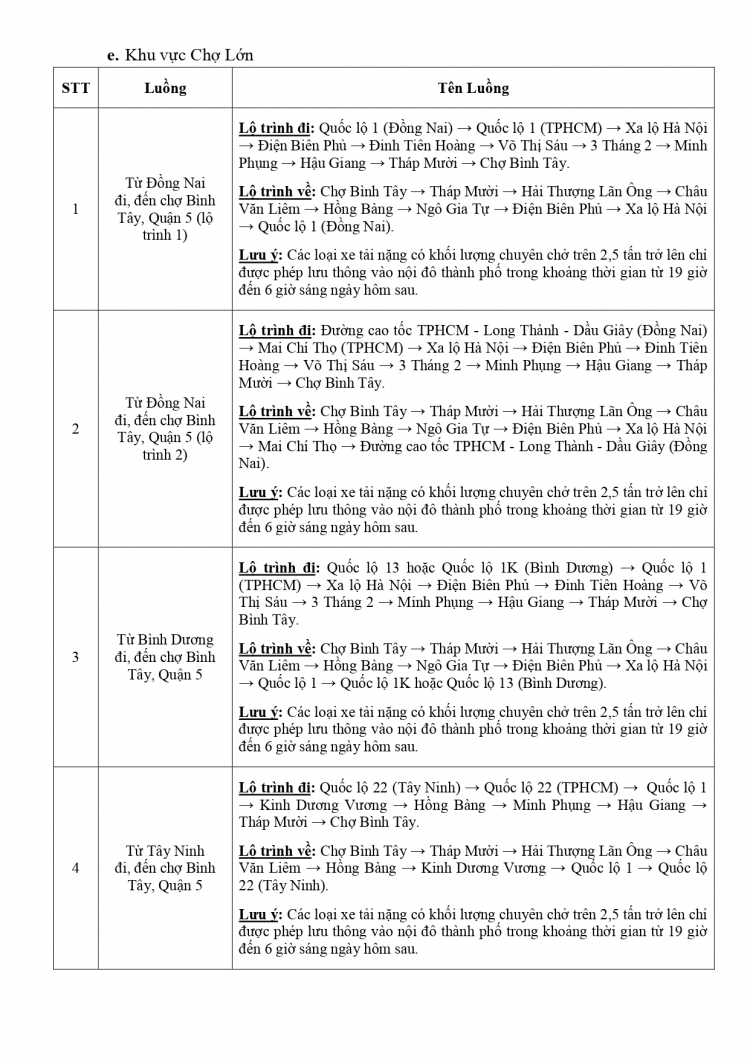 So GTVT lo trinh luu thong tren TPHCM_page-0007.jpg So GTVT lo trinh luu thong tren TPHCM_page-0007.jpg