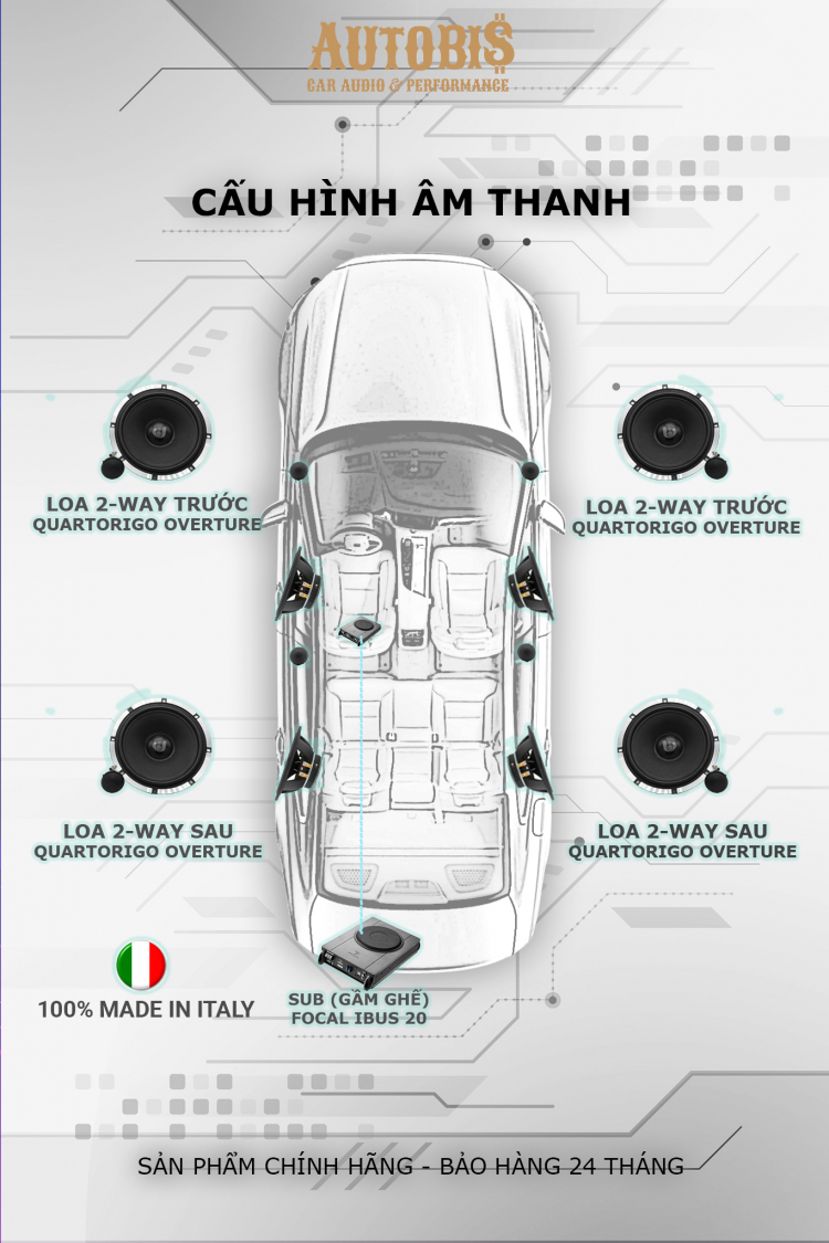 Toyota Fortuner nâng cấp hệ thống âm thanh cao cấp như thế nào?